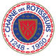 Chaîne des Rôtisseurs Chaîne des Rôtisseurs